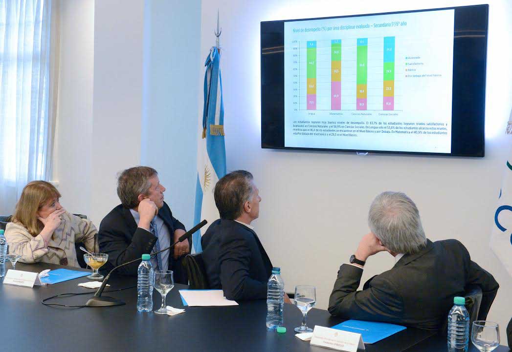 El presidente Mauricio Macri encabezó una reunión de gabinete en Olivos